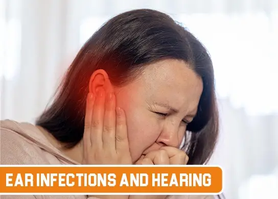 How Ear Infections Affect Hearing and Balance